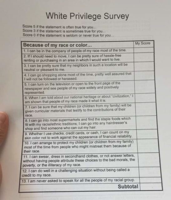 white-privilege-survey-given-to-high-school-seniors